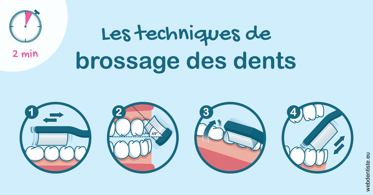 https://selarl-choblet.chirurgiens-dentistes.fr/Les techniques de brossage des dents 1
