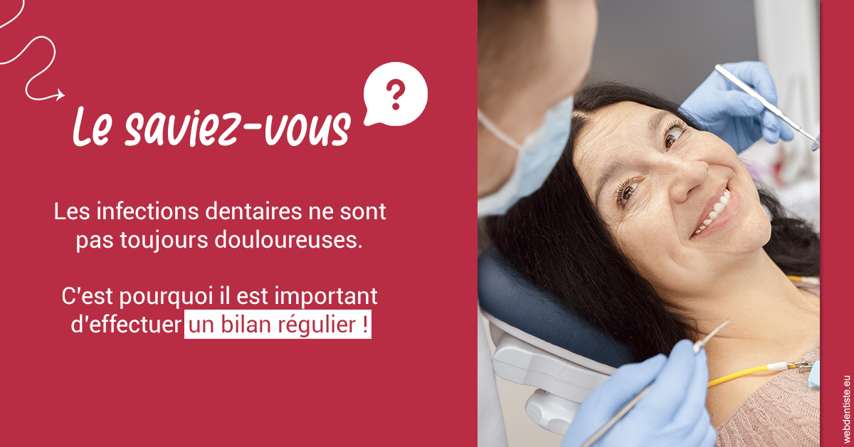 https://selarl-choblet.chirurgiens-dentistes.fr/T2 2023 - Infections dentaires 2