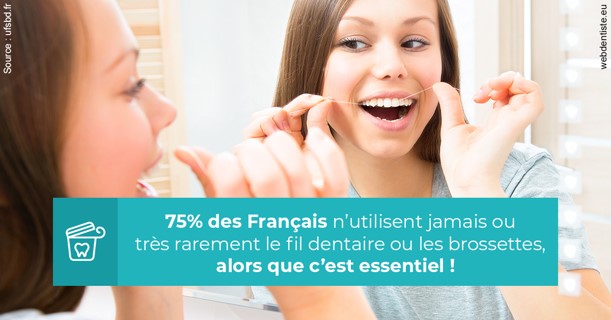 https://selarl-choblet.chirurgiens-dentistes.fr/Le fil dentaire 3
