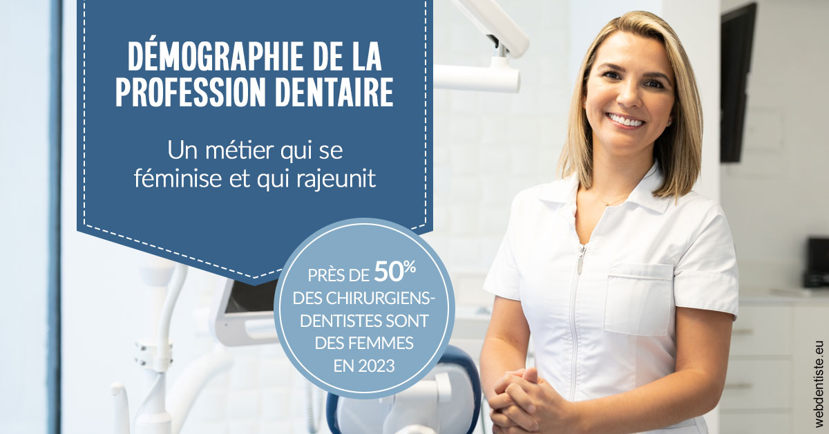 https://selarl-choblet.chirurgiens-dentistes.fr/Démographie de la profession dentaire 1