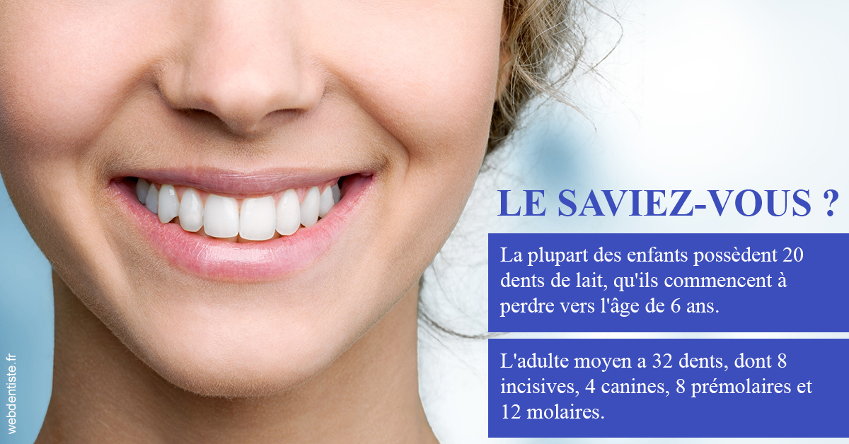 https://selarl-choblet.chirurgiens-dentistes.fr/Dents de lait 1